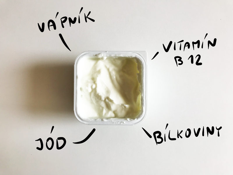 Na co je dobrý řecký jogurt?