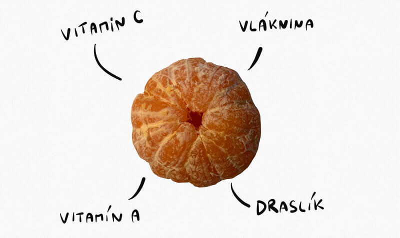 mandarinka složení 